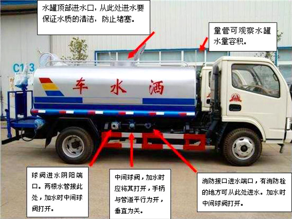 歐曼22方后八輪運水灑水車操作注意事項